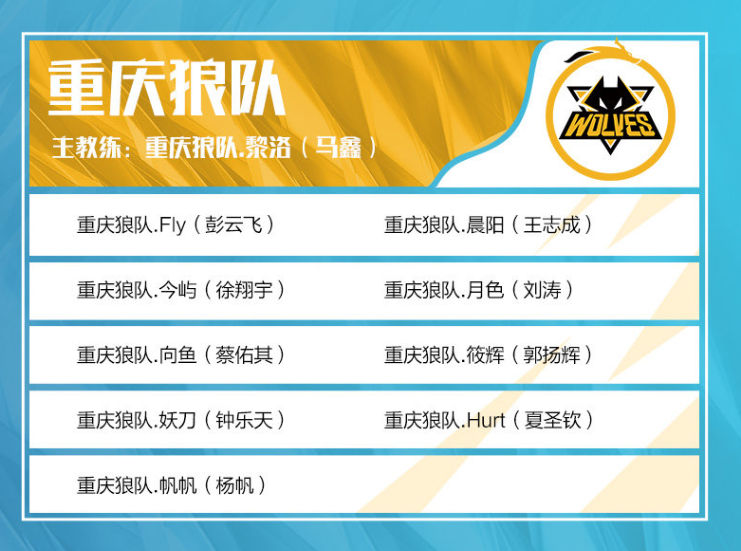 重铸DK荣光？韩媒记者爆料 ShowMaker将留在DK