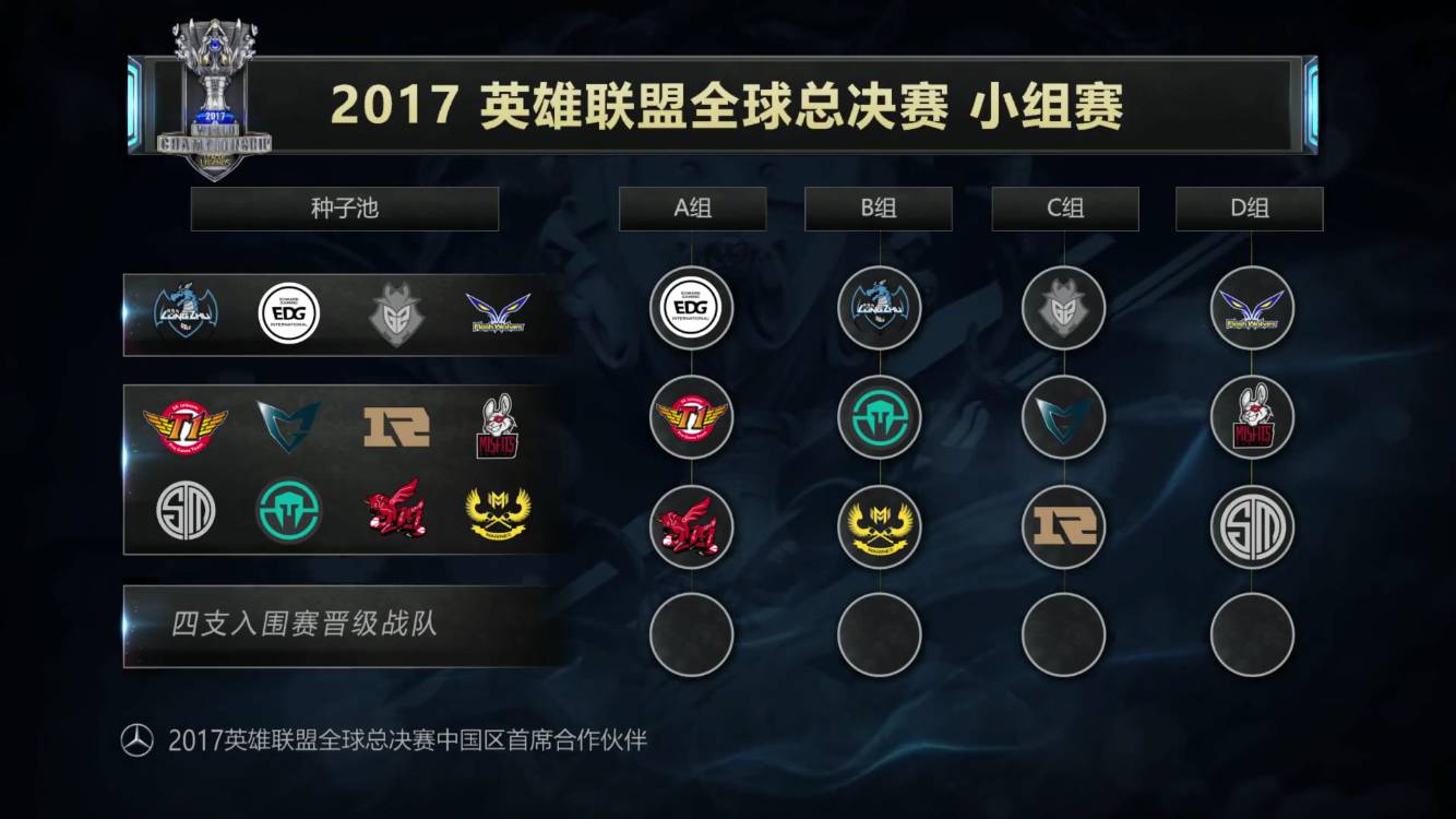 2Game Esports 与 IGL Zap 中途分道扬镳