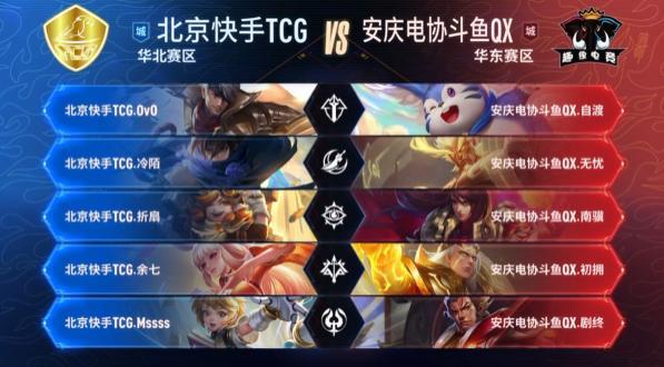 韩毅透露： Bilibili Gaming 签下了 maokai， Invictus Gaming 签下了 Daney